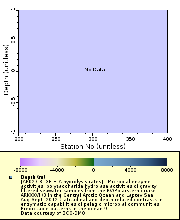 [The graph you specified. Please be patient.]