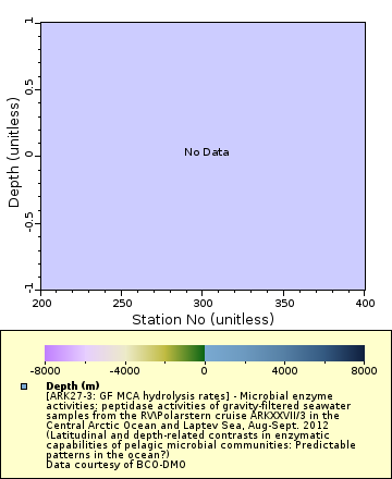 [The graph you specified. Please be patient.]