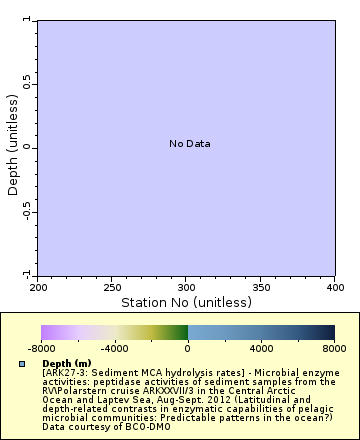 [The graph you specified. Please be patient.]
