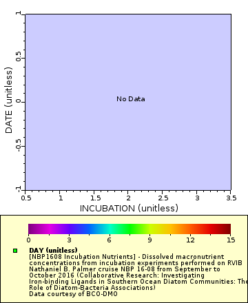 [The graph you specified. Please be patient.]