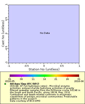 [The graph you specified. Please be patient.]