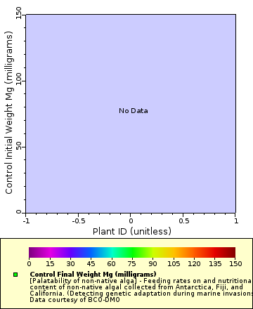 [The graph you specified. Please be patient.]