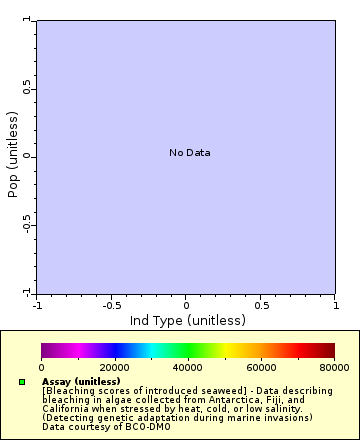 [The graph you specified. Please be patient.]
