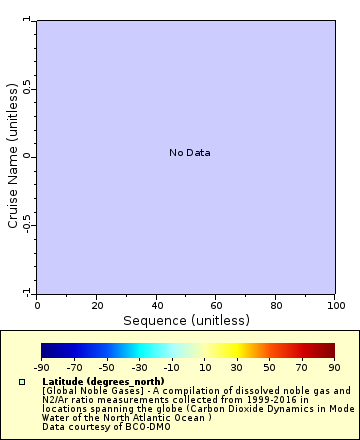 [The graph you specified. Please be patient.]