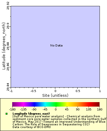 [The graph you specified. Please be patient.]