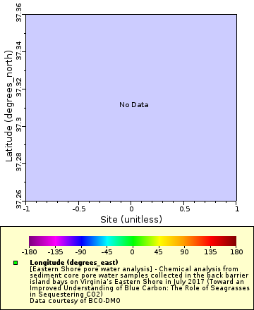[The graph you specified. Please be patient.]