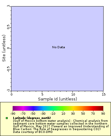 [The graph you specified. Please be patient.]