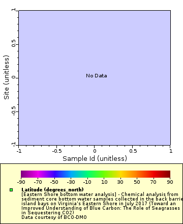 [The graph you specified. Please be patient.]