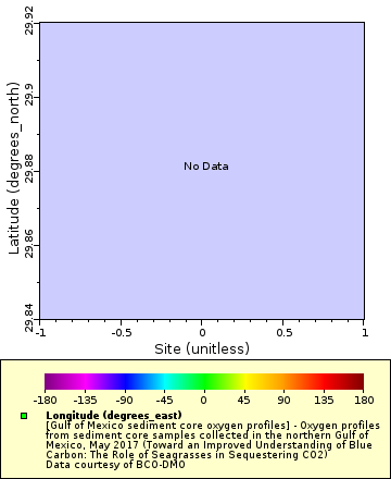 [The graph you specified. Please be patient.]