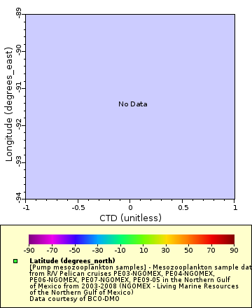 [The graph you specified. Please be patient.]