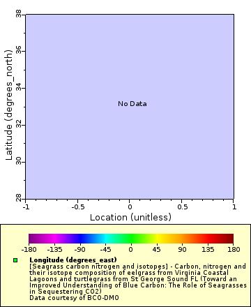 [The graph you specified. Please be patient.]