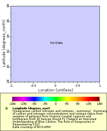 [The graph you specified. Please be patient.]