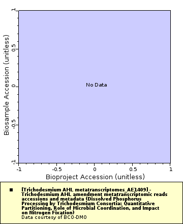 [The graph you specified. Please be patient.]
