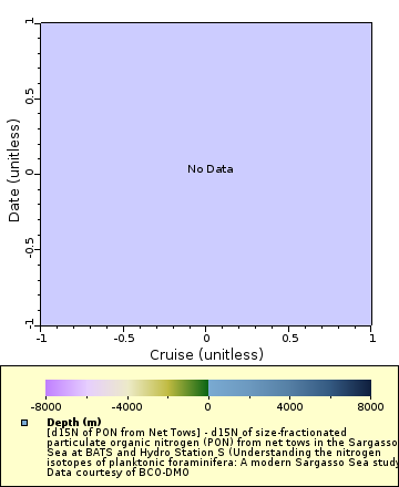 [The graph you specified. Please be patient.]