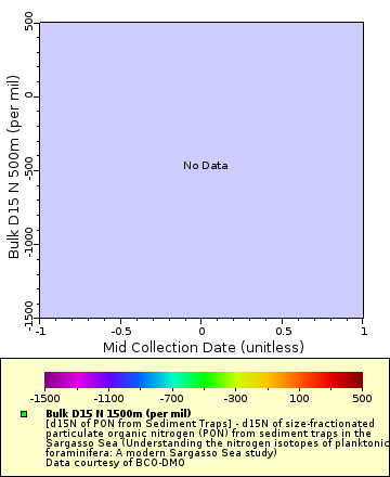[The graph you specified. Please be patient.]