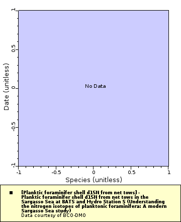 [The graph you specified. Please be patient.]
