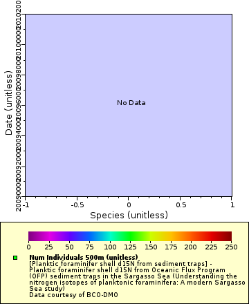 [The graph you specified. Please be patient.]