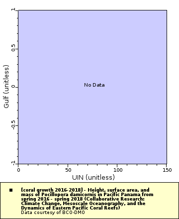 [The graph you specified. Please be patient.]