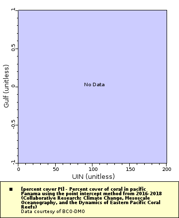 [The graph you specified. Please be patient.]