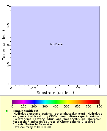 [The graph you specified. Please be patient.]