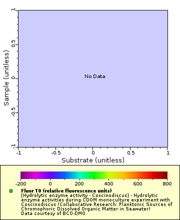 [The graph you specified. Please be patient.]