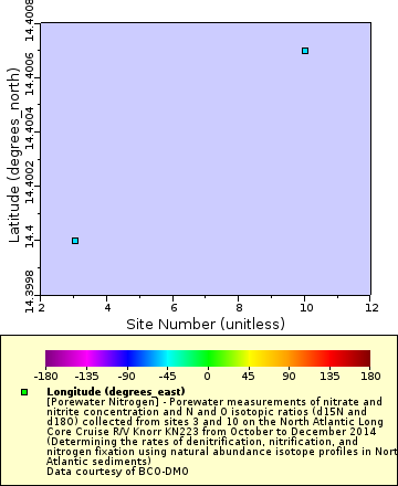 [The graph you specified. Please be patient.]