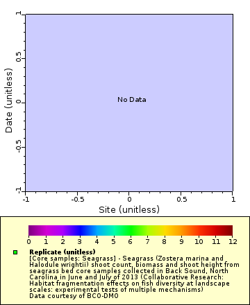 [The graph you specified. Please be patient.]