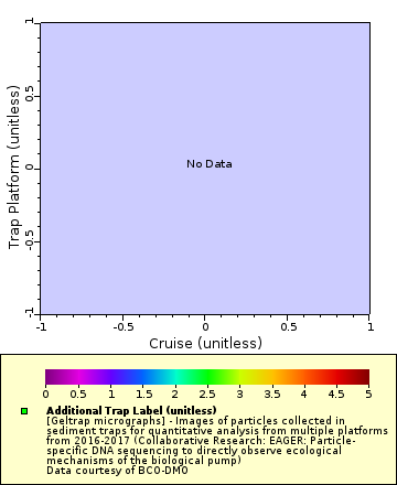 [The graph you specified. Please be patient.]