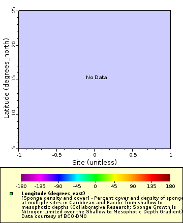 [The graph you specified. Please be patient.]