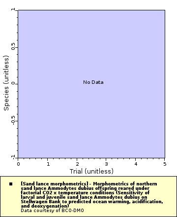 [The graph you specified. Please be patient.]