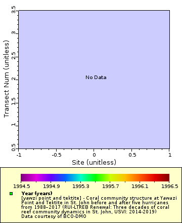 [The graph you specified. Please be patient.]