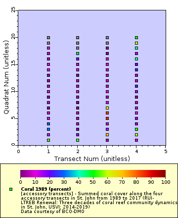 [The graph you specified. Please be patient.]