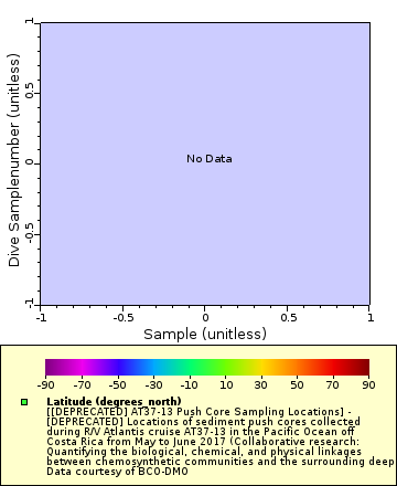 [The graph you specified. Please be patient.]