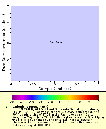 [The graph you specified. Please be patient.]
