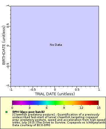 [The graph you specified. Please be patient.]
