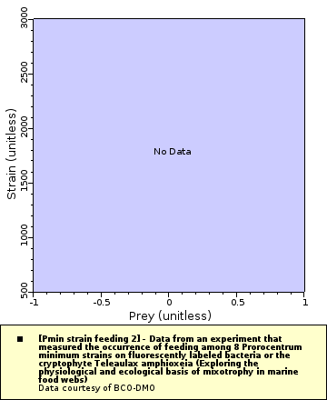 [The graph you specified. Please be patient.]