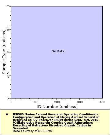 [The graph you specified. Please be patient.]