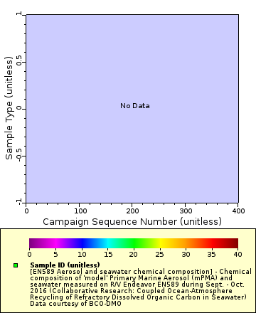 [The graph you specified. Please be patient.]