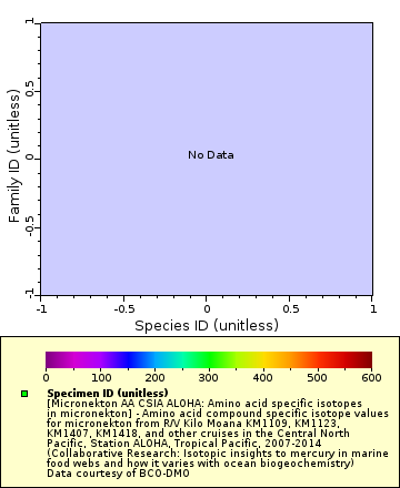 [The graph you specified. Please be patient.]