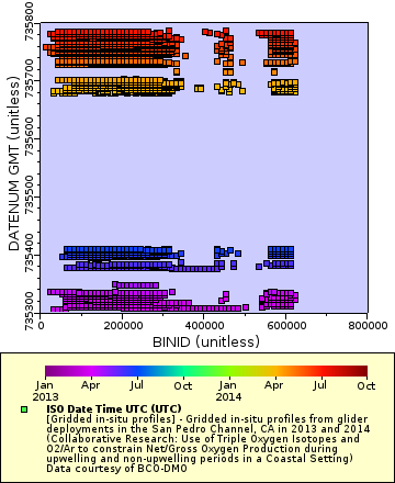 [The graph you specified. Please be patient.]