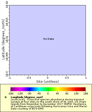 [The graph you specified. Please be patient.]