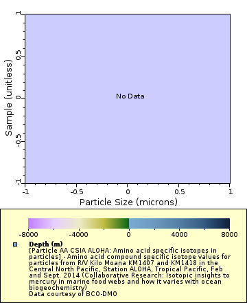 [The graph you specified. Please be patient.]