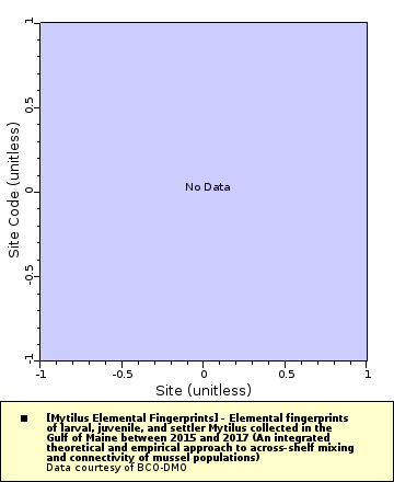 [The graph you specified. Please be patient.]