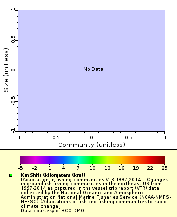 [The graph you specified. Please be patient.]