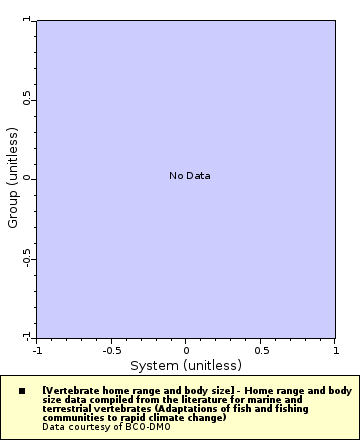 [The graph you specified. Please be patient.]