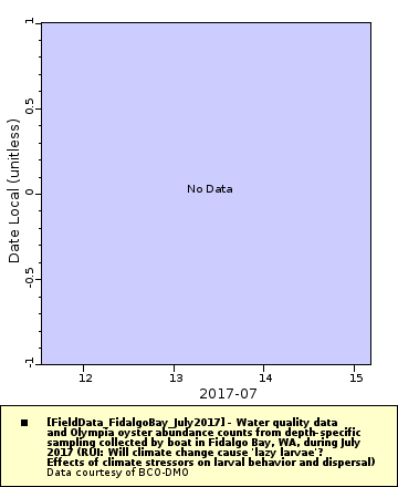 [The graph you specified. Please be patient.]