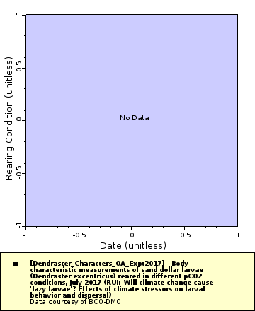 [The graph you specified. Please be patient.]
