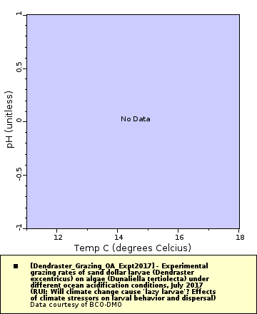 [The graph you specified. Please be patient.]