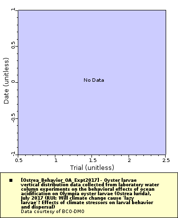 [The graph you specified. Please be patient.]