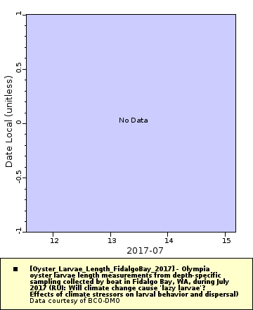 [The graph you specified. Please be patient.]